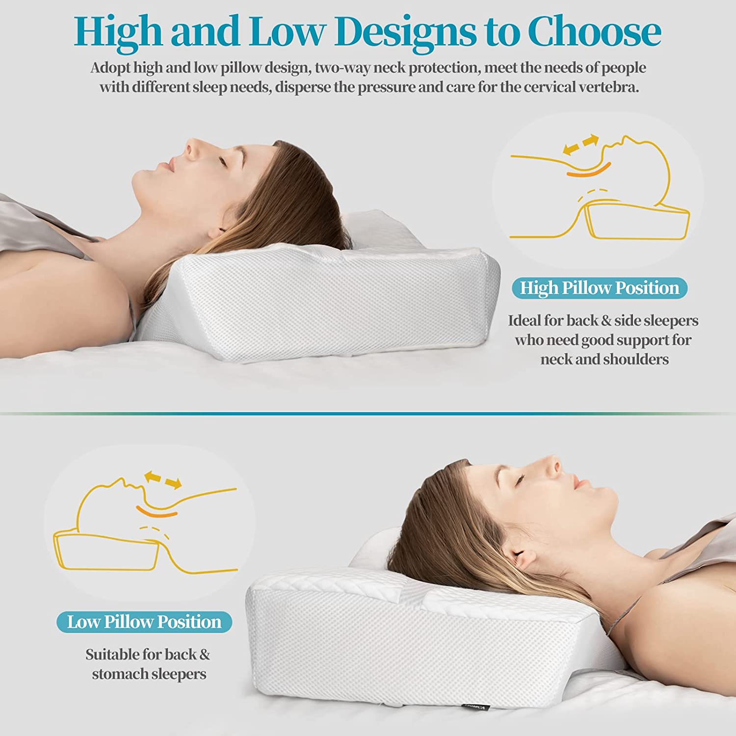 HOMCA Almohada para dormir de lado, almohada corporal para adultos,  almohada de espuma viscoelástica con soporte contorneado en forma de U para